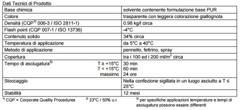 SikaPrimer 290DC lt.1 per SIKA 290 e 298